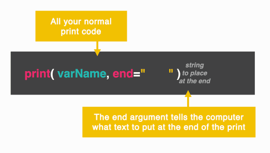Learn Python online for 100 days - Week 5, Day 1. - 二手产品经理 image.